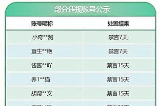 何塞卢：居勒尔就像钻石我们要照顾好他 希望赢得西超杯冠军